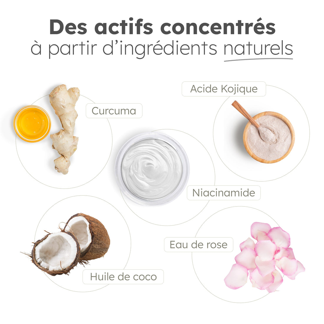 Coffret Renaissance Éclat 5-en-1