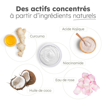 Coffret Renaissance Éclat 5-en-1